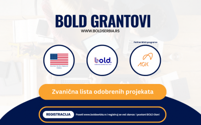 Official List of Approved Projects – BOLD Small Grants Program